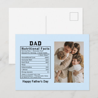 Carte Postale Informations nutritionnelles personnalisées pour l