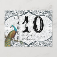 Inséparable Whimsical Peacock de la Marine Numéro 