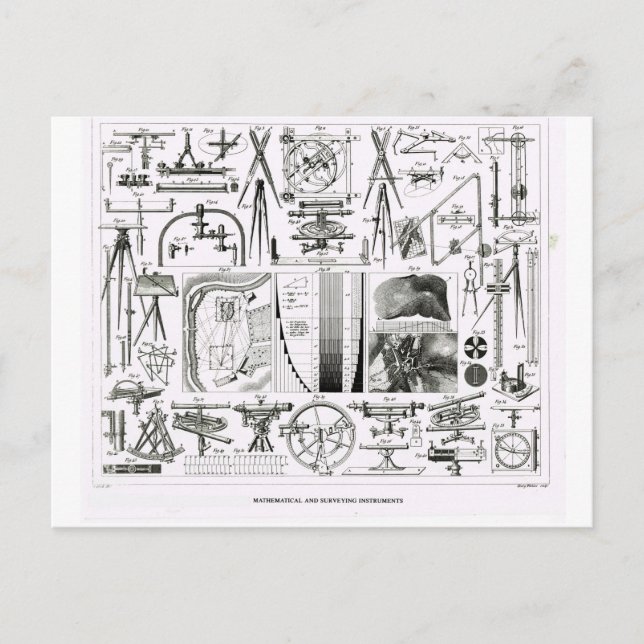 Carte Postale Instruments mathématiques et de levés (Devant)