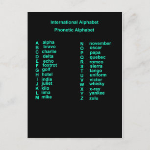 Carte Postale International Alphabet