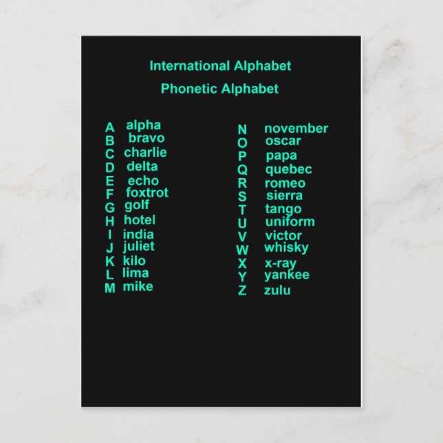 Carte Postale International Alphabet (Devant)