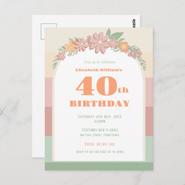 Carte postale Invitation 40e anniversaire (Devant / Derrière)