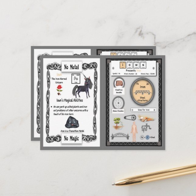 Carte Postale Iown - Iron Horn Unicorn Game Card (Devant/Arrière en situation)