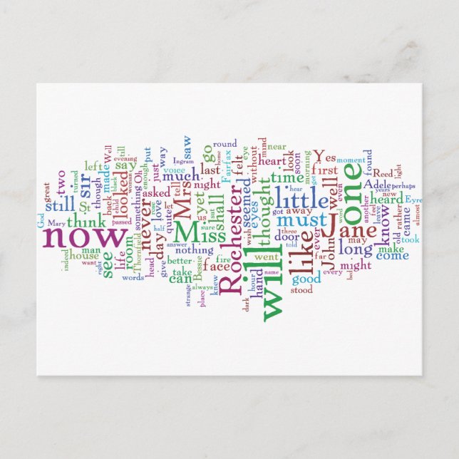 Carte Postale Jane Eyre Word Cloud (Devant)