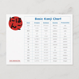 Carte Postale Japanese Basic Kanji Chart (Affection)