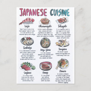 Carte Postale Japanese cuisine