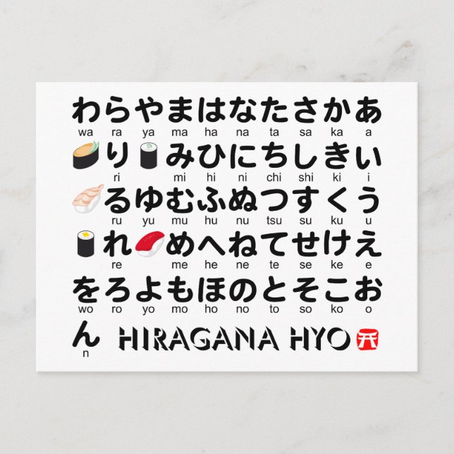 Carte Postale Japanese Hiragana table(Sushi) (Devant)