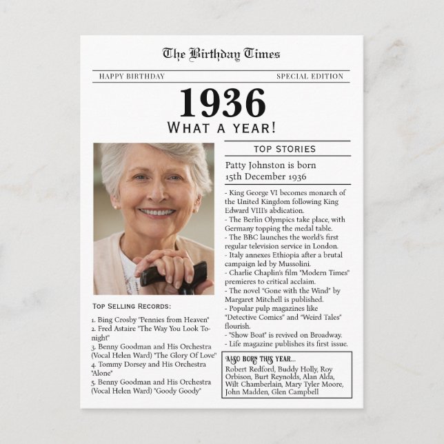 Carte Postale Journal 90e anniversaire de 1936 (Devant)