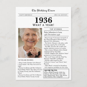 Carte Postale Journal de 1936 pour 90e anniversaire