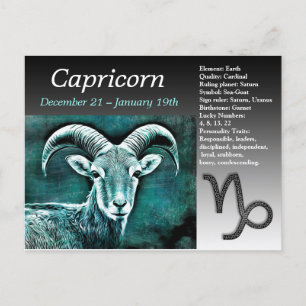 Carte Postale Joyeux anniversaire Capricorne Horoscope Zodiac
