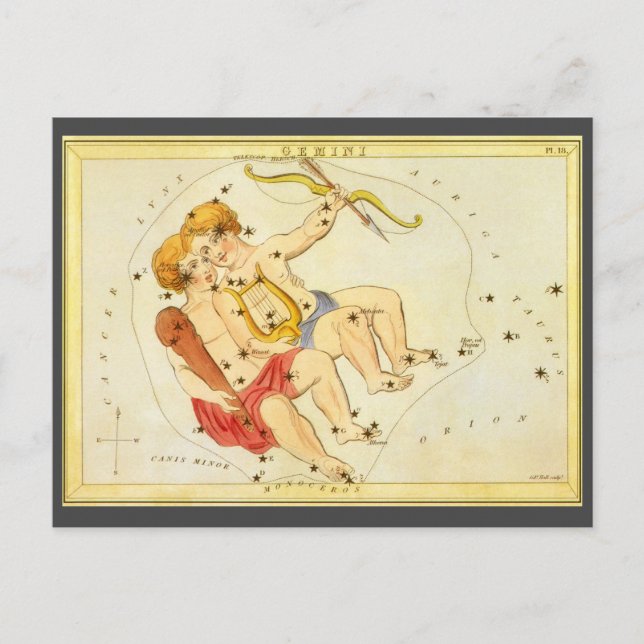 Carte Postale Jumeaux Gemini Constellation Vintage Urania miroir (Devant)