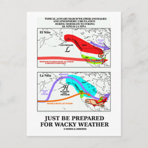 Carte Postale Just Be Prepared For Wacky Weather
