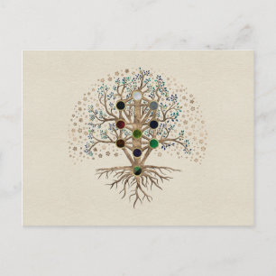 Carte Postale Kabbalah L'arbre de vie sur toile