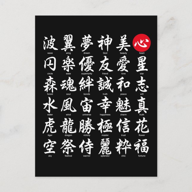 Carte Postale Kanji japonais populaire (Devant)