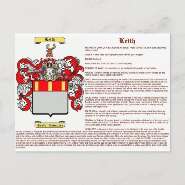 Carte Postale keith (signification) (Devant)