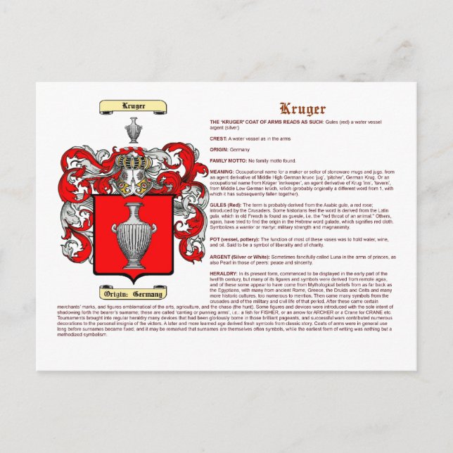 Carte Postale Kruger (signifiant) (Devant)