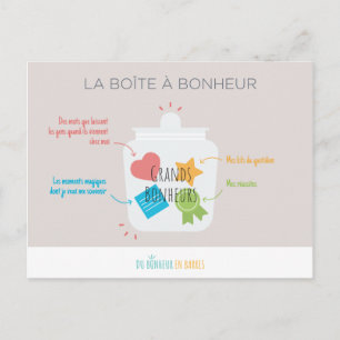 Carte Postale La boîte à Bonheur