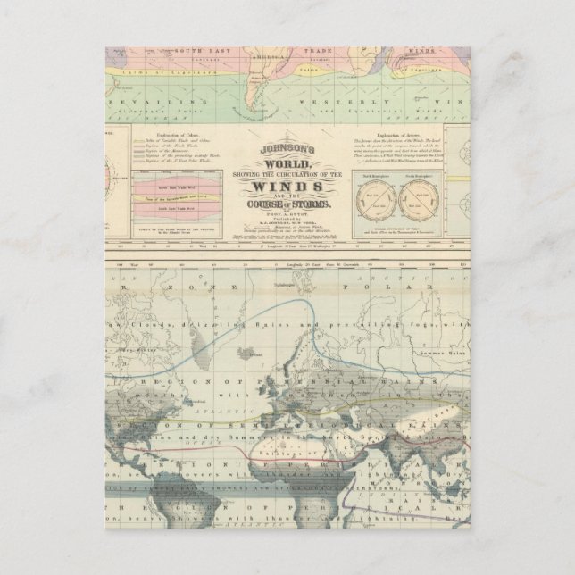 Carte Postale la circulation des vents (Devant)