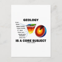La Géologie Est Un Sujet Essentiel (Attitude Des S