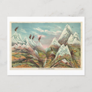 Carte Postale "La nature dans les régions montantes" Illustratio