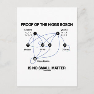 Carte Postale La Preuve Du Boson De Higgs N'Est Pas Une Petite A
