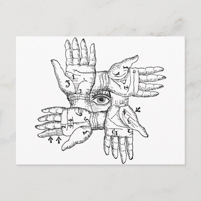 Carte Postale La roue magique (Devant)