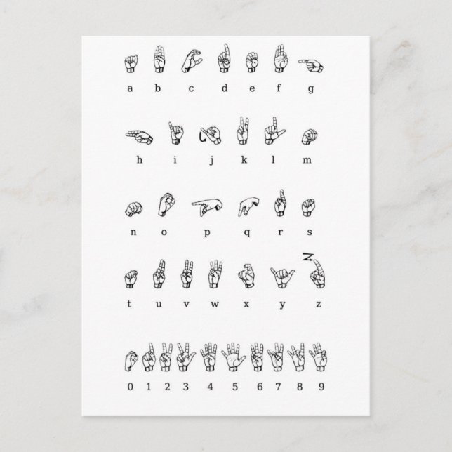 Carte Postale Langue des signes américaine (ASL) (Devant)