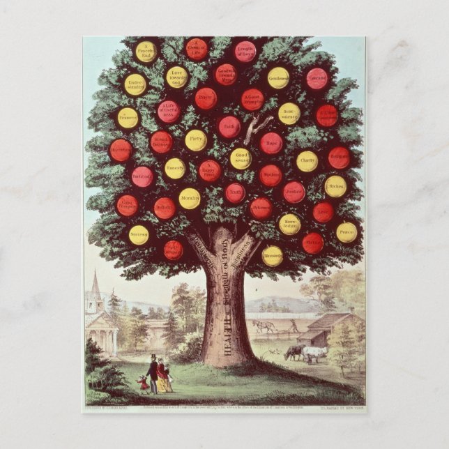 Carte Postale L'arbre de la tempérance, 1872 (Devant)