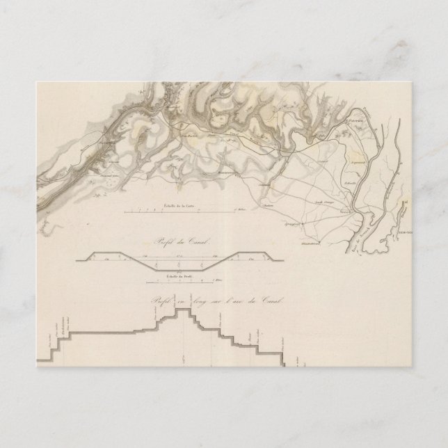 Carte Postale Le canal Morris (Devant)