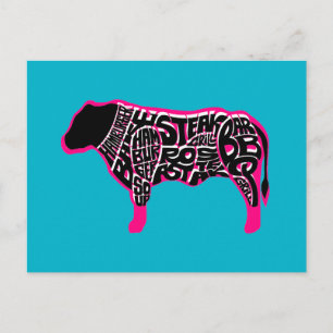 Carte Postale Le diagramme du mangeur de boeuf