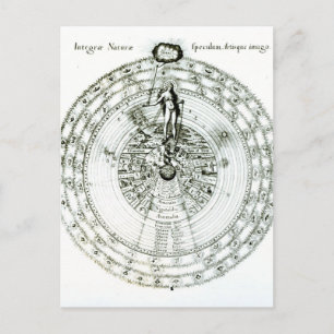 Carte Postale Le miroir de la nature dans son ensemble, une ress