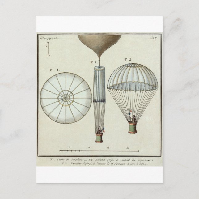 Carte Postale Le premier parachute de Jacques Garnerin (Devant)