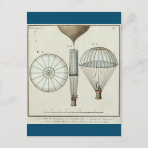 Carte Postale Le premier parachute de Jacques Garnerin