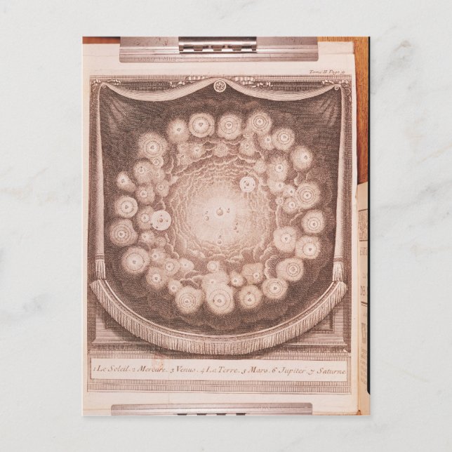 Carte Postale Le système solaire (Devant)