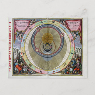 Carte Postale Le système solaire macrocosmique
