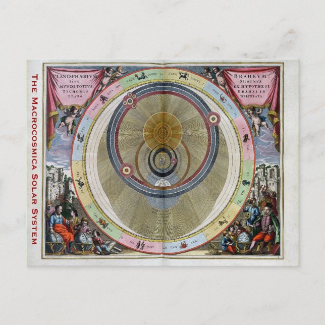 Carte Postale Le système solaire macrocosmique (Devant)