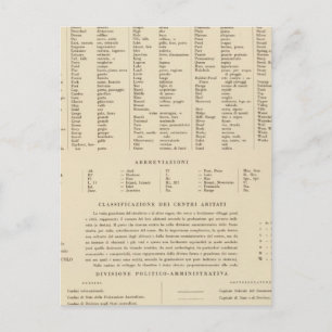 Carte Postale Légende 16667 Australie