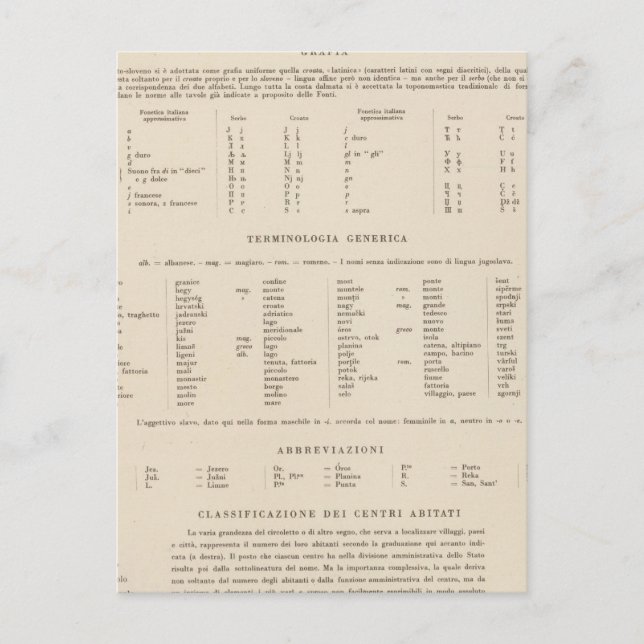 Carte Postale Légende 7778 Yougoslavie (Devant)