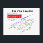 Carte Postale L'équation de vague<br><div class="desc">L'équation de vague</div>