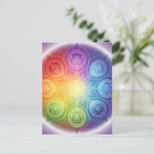 Carte Postale Les 7 Chakras´9