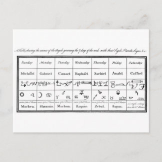 Carte Postale Les anges du docteur Dee