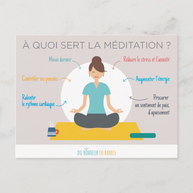 Carte Postale Les bienfaits de la méditation (Devant)