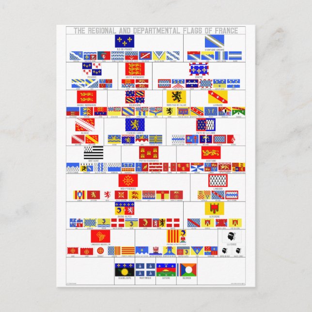 Carte Postale Les drapeaux régionaux et départementaux de la Fra (Devant)