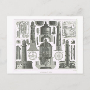 Carte Postale Les phares