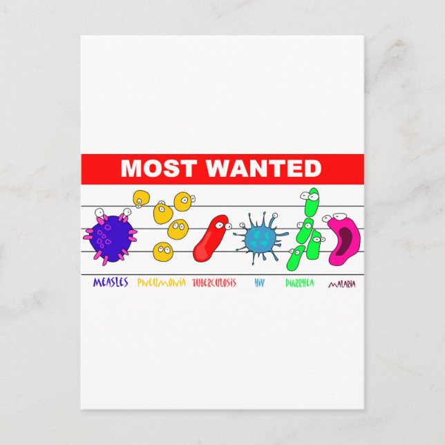 Carte Postale Les plus recherchés (Devant)