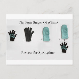 Carte Postale Les Quatre Étapes De L'Hiver