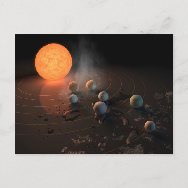 Carte Postale Les sept planètes de Trappist-1 en orbite autour d (Devant)