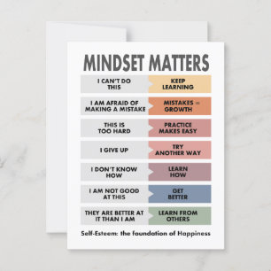 Carte Postale L'estime de soi : le fondement du bonheur