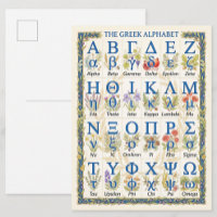 Lettres de l'alphabet grec moderne - Grèce esthéti