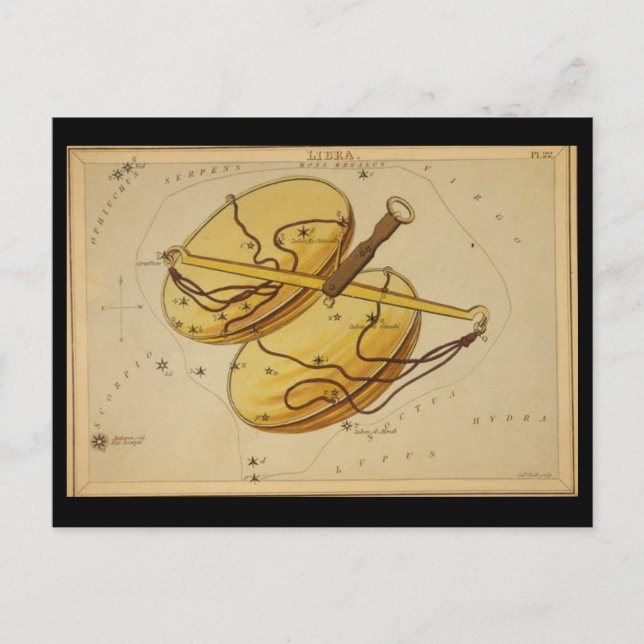 Carte postale Libra (Devant)